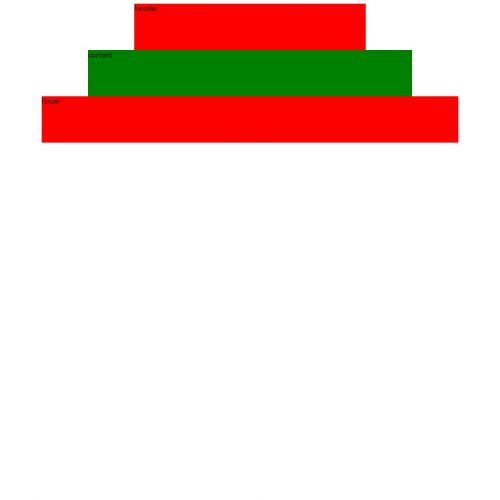 Sufity napinane niebo